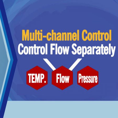 【受邀参观】2020年9月上海汽车测试博览会